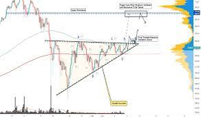 Following in the footsteps of bitcoin. 4s5qspxoquqonm