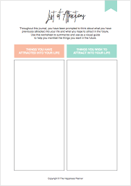 I have just stumbled across the most amazing law of attraction tool. A Box Of Happiness The Happiness Planner Eu