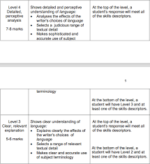 · there is no logical reason for you to only study description or . Gcse English Paper 1 Language Question Mr Hanson S English
