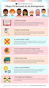 Give Interesting Entrepreneur Tips And More By Editing This Pastel Business Entrepreneur List Infog In 2020 Infographic Templates Infographic Business Ideas For Ladies