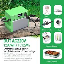 Bộ lưu điện di động (Portable power station)