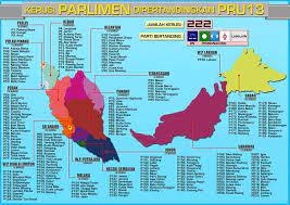 Keputusan rasmi pilihanraya umum ke 13 yang disiarkan oleh suruhanjaya pilihanraya malaysia. Facebook