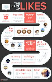 How Popular Are Your Instagram Pics Play The Game Of Likes To Find Out Instagram Infographic Social Media Infographic Infographic