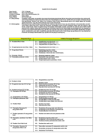 Savesave rpp bisnis online kelas xi for later. Silabus Bisnis Online K13 Revisi Pdf