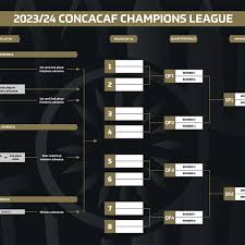 Updated matchups after lakers and celtics advance start your unlimited. Ccl Format Expansion Details For 2023 Concacaf Reveals New Look Sports Illustrated