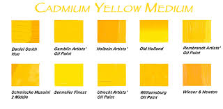 Oil Colors