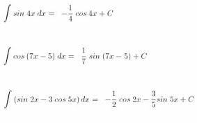 Sebelum kita membahas tentang integral trigonometri hal penting yang harus dikuasai terlebih dahulu oleh siswa adalah materi diferensial / turunan trigonometri. Integral Trigonometri Rumus Integral Cos Soal Pembahasan