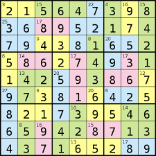 In no time at all, solve any valid 3x3 sudoku, 3x3 godoku, killer sudoku, 4x4 super. Build A Killer Sudoku Solver Code Golf Stack Exchange