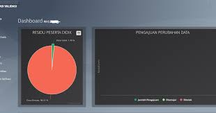 We did not find results for: Https Vervalpdnew2 Data Kemdikbud Go Id Alamat Login Verval Pd Kemenag Harian Madrasah