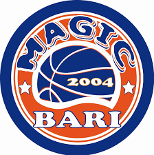Parola di pippo fuori la seconda puntata del blog di @giamp_pippo! Italbasket Home Facebook