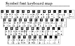 Symbols with keyboard correspondences wingdings. Working With Special Characters In Framemaker