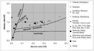 Image result for Dark Gray 1983 Caloric