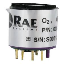 Hvac inspection equipment, tools and supplies. Catalytic Gas Detector How Catalytic Bead Sensors Work And Why O2 Sensors Are Important Pk Safety Supply