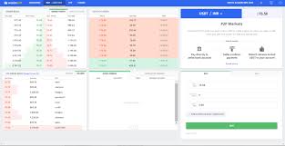 In the spot market, you can trade various cryptocurrency pairs. Wazirx Review 2021 Is It Safe And Legal Indian Crypto Exchange Coinmonks