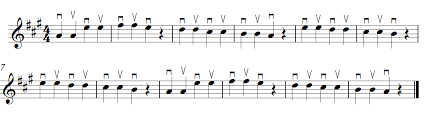 Selain lagu twinkle twinkle little star, kamu juga bisa membuat lagu sendiri loh untuk dimainkan di buzzer. Http Digilib Isi Ac Id 1565 6 Jurnal Pdf