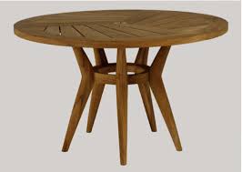 The structure of the periodic table presented in circularized form, such that the lanthanide and actinide series are accurately located within the table, and larger atoms are represented as further away from the 35116 3d models found related to expanding circular table. 10 Easy Pieces Round Wood Outdoor Tables Remodelista
