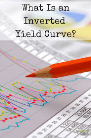 What Is An Inverted Yield Curve And Why Investors Should Care Yield Curve Money Saving Tips Investing