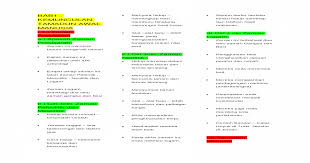 Peralatan yang sudah dihaluskan dan di beri tangkai. Nota Sejarah Bab 1 4 Docx