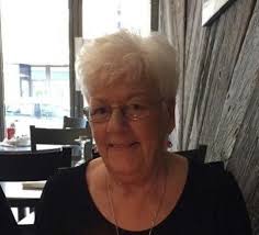 Contributions to the tribute of Roberta Bridget Perry