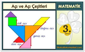 3 Sinif Aci Ve Aci Cesitleri Konu Anlatimi Ilkokul Dokumanlari Sinif Matematik Kitap