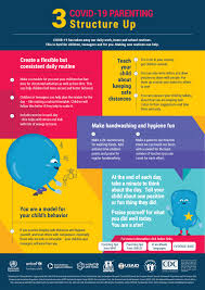 As your child grows and develops, there are many things you can do to help your child. Talking To Family Members Uw Department Of Family Medicine