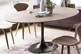 10 Scandinavian Living Room Design Ideas Oval Table Dining Oval Tulip Dining Table Dining Table