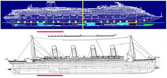 We did not find results for: Would Titanic Have Survived Costa Concordia Damage Encyclopedia Titanica Message Board