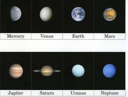 شرح النظام الشمسي للطفل بطريقه رائعه صور وفيديو In 2020 Astronomy Activity Montessori Science Homeschool Astronomy