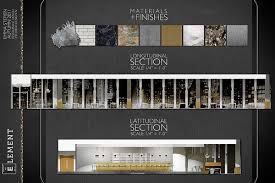 Interior Design Finish Presentation Boards Google Search Interior Design Presentation Interior Presentation Materials Board Interior Design