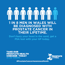 However, as with other types of cancer,. Prostate Cymru Prostatecymru Twitter