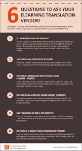 6 Questions To Ask Your Elearning Translation Vendor Infographic This Or That Questions Elearning Elearning Infographics