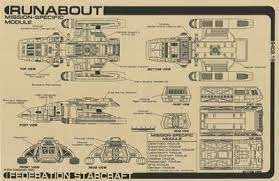 I am aware there were only two pads, but on multiple occasions we see more than two people being being beamed onto one pad (st: Starfleet Runabout Danube Class Ncc 72000 Star Trek Ships Star Trek Starships Star Trek