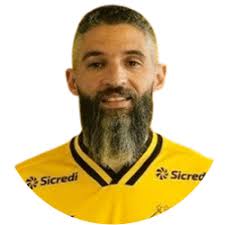 Estadísticas de Tony en Retirado