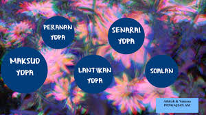 Pam Ydpa By Vanessa Tan On Prezi Next