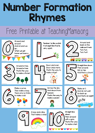 Number Formation Rhymes Teaching Mama