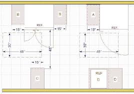 The Thirty One Kitchen Design Rules Illustrated Homeowner