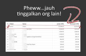 Feb 05, 2018 · nota ringkas bahasa melayu tingkatan 6 stpm penggal 1, 2, 3 1. Nahu Rindu Offical Posts Facebook