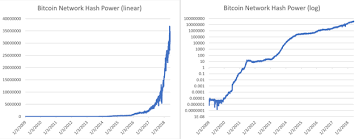 How Much Bitcoin Does The Average Person Own Taobao Bitcoin Nepalisexyjokes Com
