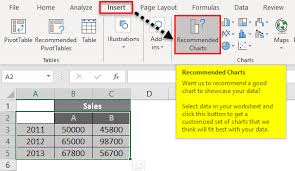 Legends In Chart How To Add And Remove Legends In Excel Chart