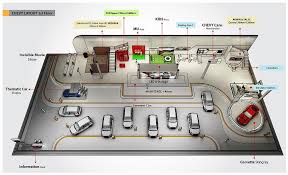 The company plans to expand this number to 1800 outlets by the year 2020. Car Showroom Floor Plan Pdf 24 Car Showroom Projects Ideas Car Showroom Car Showroom Design Car Showroom Architecture Gallery Of Audi Centre Singapore Ong Ong Pte Ltd 26 Azerelesc