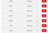 Check spelling or type a new query. Paket Internet Unlimited Murah Harga Di Bawah 100 000 Rupiah Semua Tipe Com