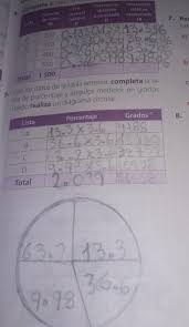Pagina De Matematicas 5 Grado De Libro De Matematicas Pag 117 Libros De Matematicas Para Primer Grado De Secundaria En Mexico Problemas Y Estrategias De Solucion