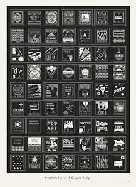 Get To Know 63 Styles Of Graphic Design With One Simple Poster Graphic Design History Design Graphic Design Poster