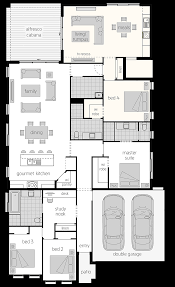 Dec 12, 2018 · also called 'reverse living', the trend is becoming increasingly popular in new homes. Metricon Small House Plans House Storey