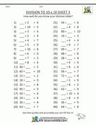 The most comprehensive library of free printable worksheets & digital games for kids. Math Division Grade 3 Videos Solutions Worksheets Games And Activities To Help Grade 3 Students Understand Division Budaya Persembahan Laut Di Yogyakarta
