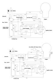 Swisher Zt1436b Zt18542 Zt2250 Users Manual Microsoft Onztr04 Rev 06 039