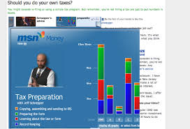My Favorite Interactive Elements Created For The Msn Money