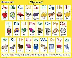 Childcraft Student Sized English Alphabet Chart 11 X 9 Inches Set Of 25