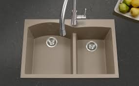 sinks, remodeling, houzer, kitchen