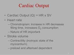 Gemc Inotropes And Vasoactives Resident Training Respiratory Therapy Student Study Tips Respiratory Therapy